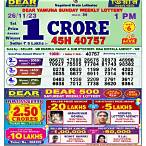 nagaland lottery