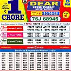 nagaland state lottery morning result